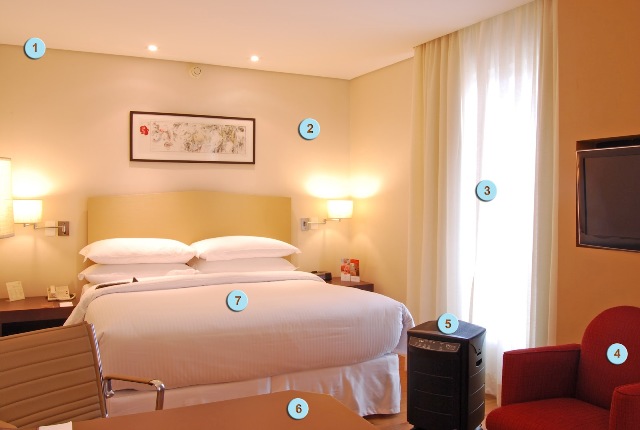 VOCÊ SABE COMO DEVE SER O QUARTO DE UMA PESSOA ALÉRGICA?